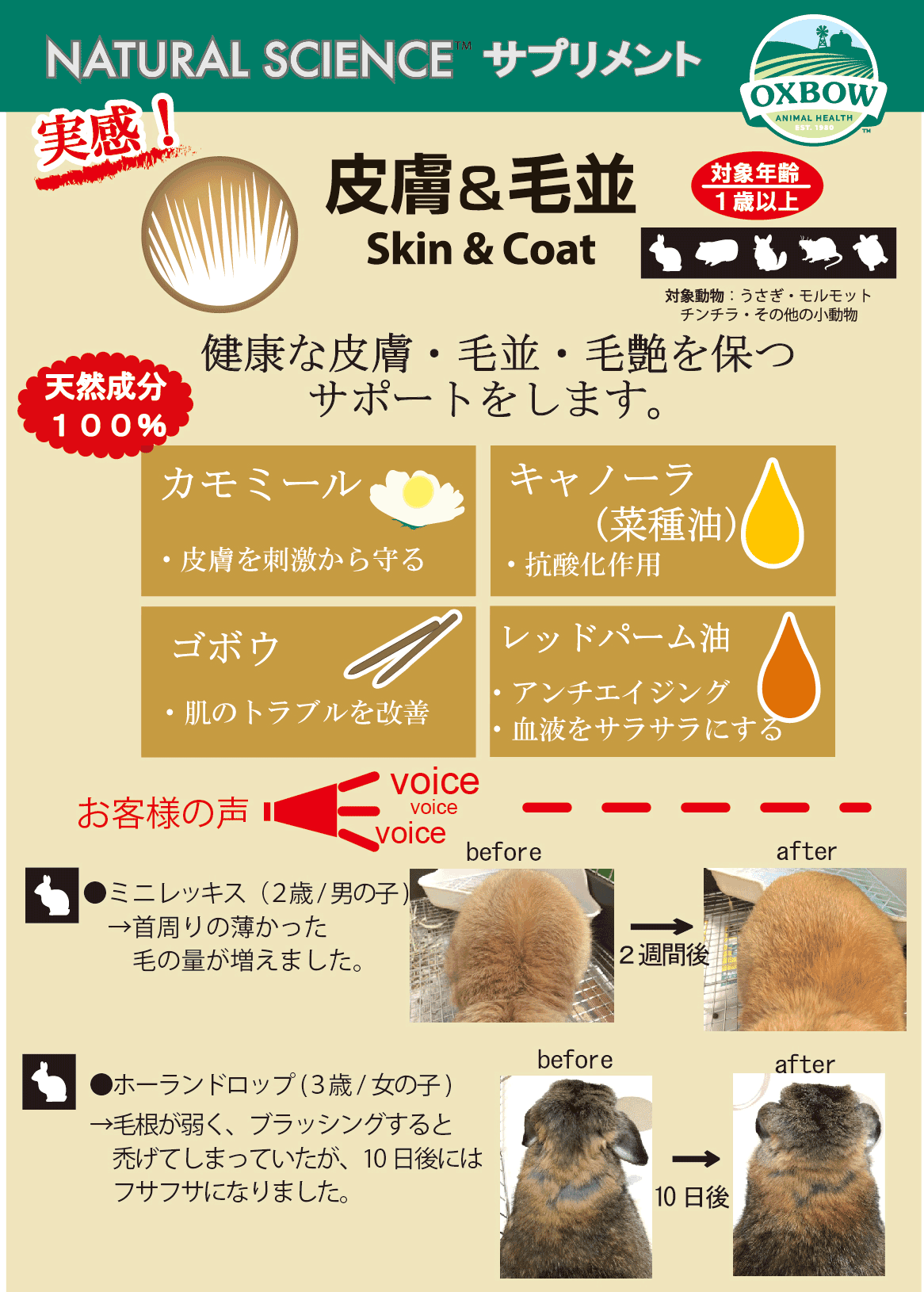 うさぎのサプリ ナチュラルサイエンス 皮毛 薄い毛に