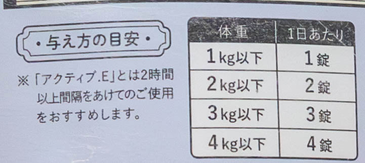 うさぎのサプリ チカラのちから