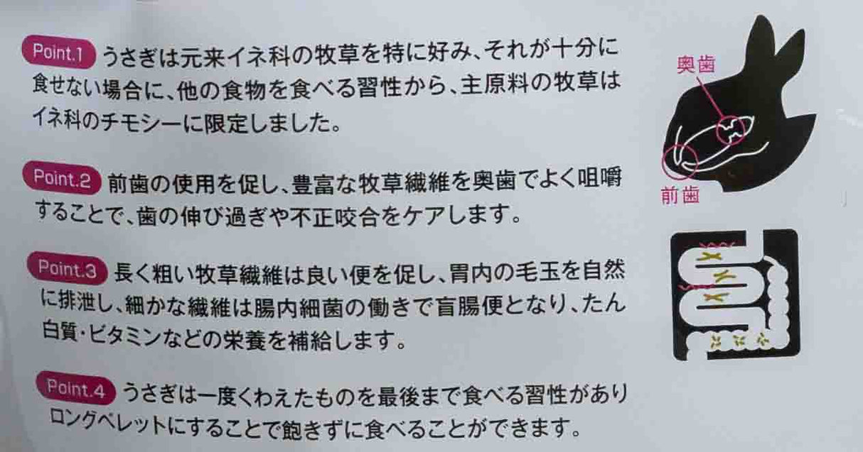 うさぎフード(ペレット) 惠グロース(子供用)