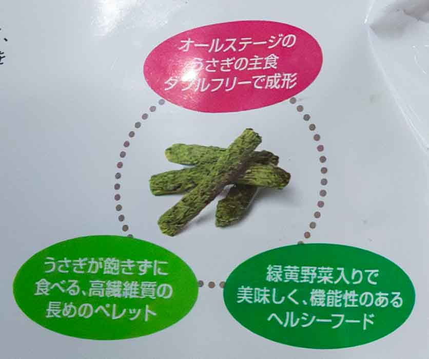 うさぎフード(ペレット) うさぎのきわみ(極)(グルテンフリー)