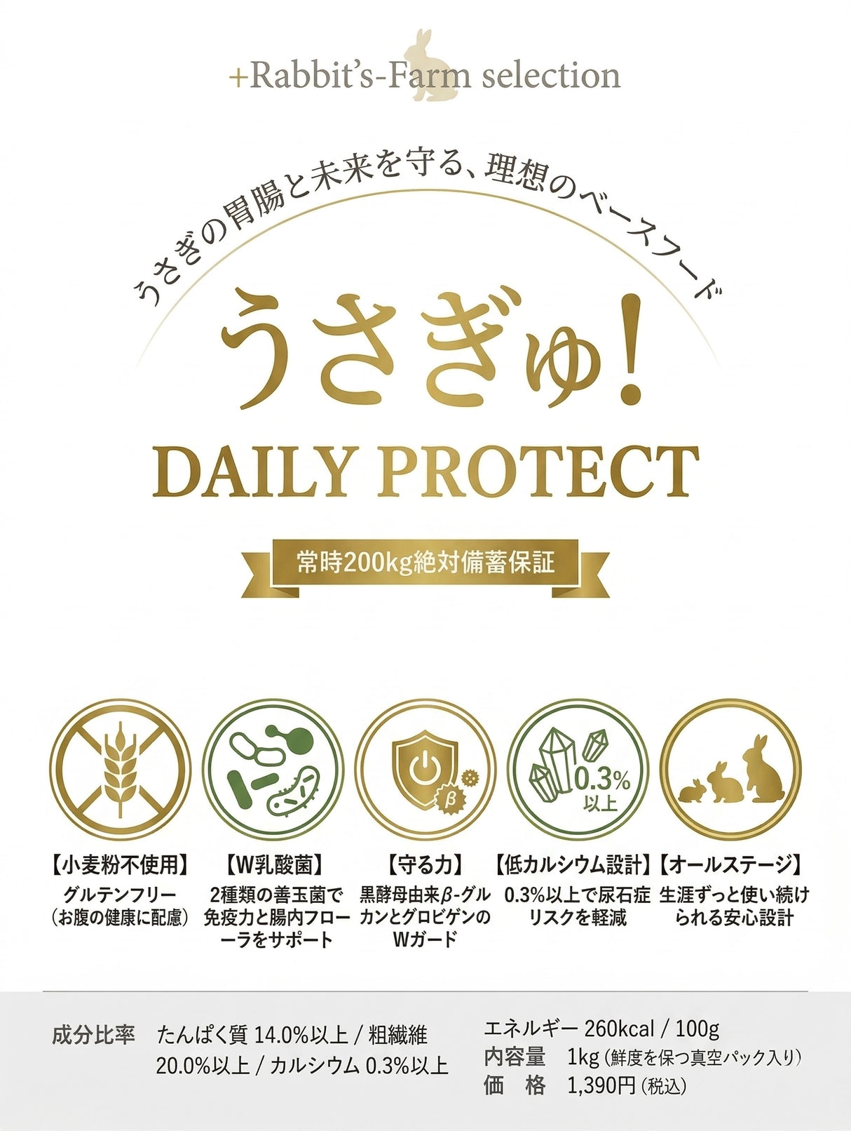 うさぎフード daily protect うさぎゅ!
